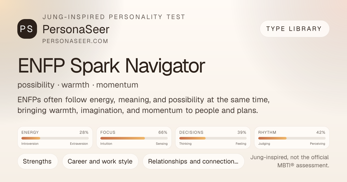 ENFP Personality — Meaning, Strengths, Relationships & Work | PersonaSeer